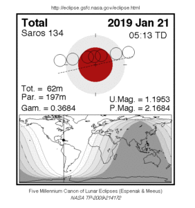 LE2019-01-21T