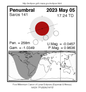 2.2023