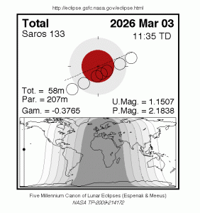 LE2026-03-03T