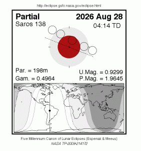 LE2026-08-28P
