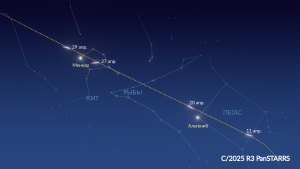 comet-c2025r3-location-2026